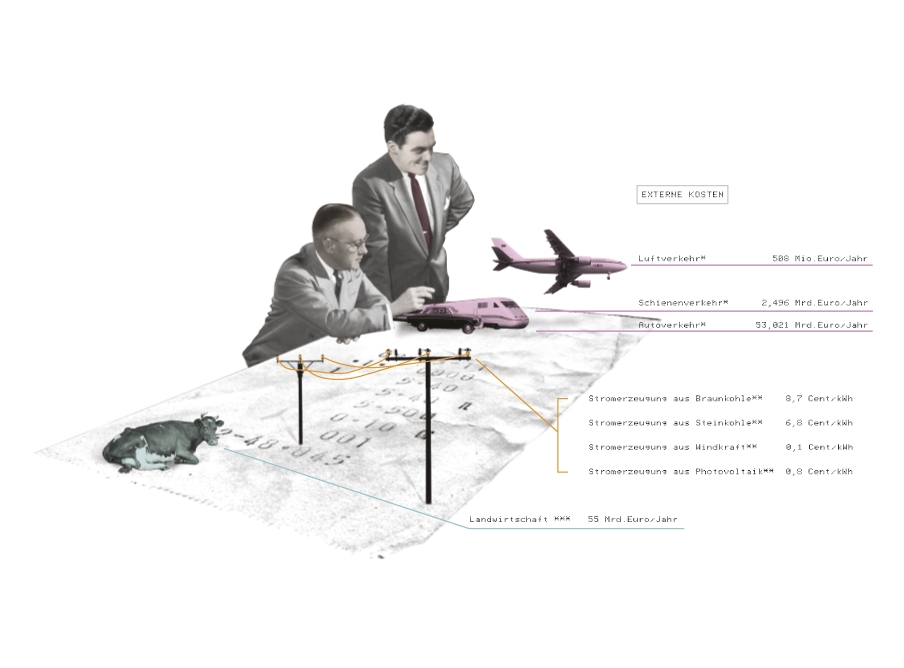 Was kostet die Welt? brand eins online