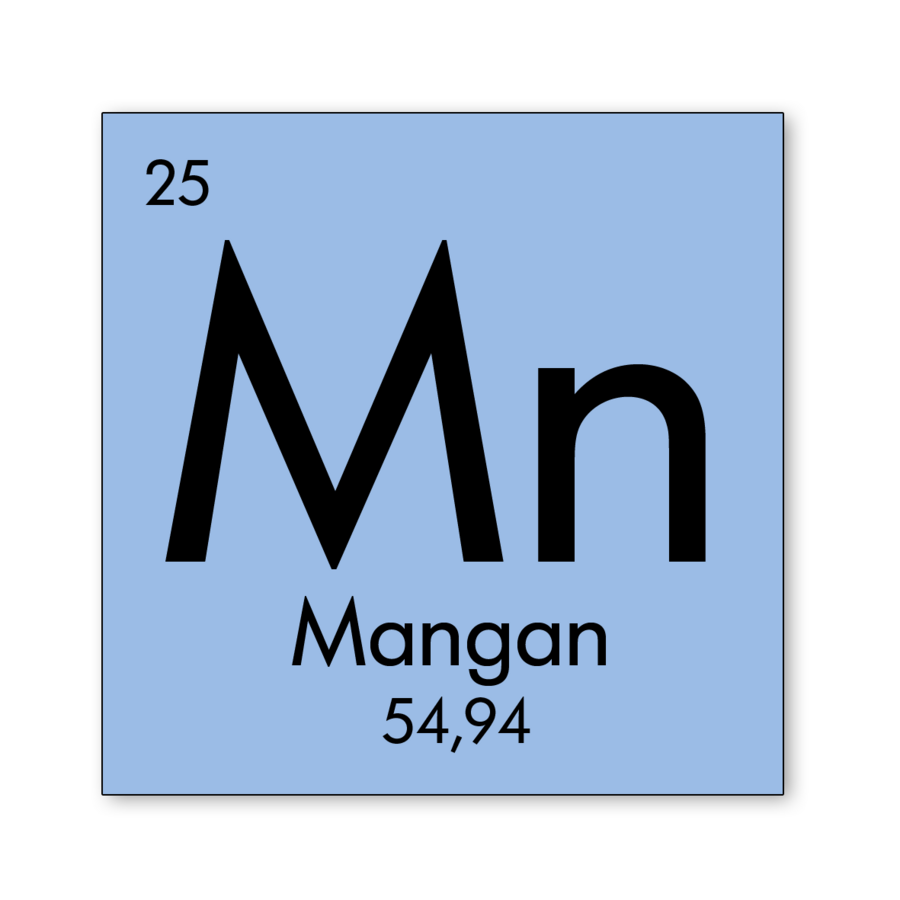 Element mangan 05 2018