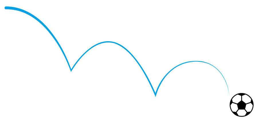 Grafik: Eine blaue Linie zeigt den Flug eines Balls in einer Bogenform. Der Ball startet links unten und landet rechts unten. Ein Fußball ist rechts unten abgebildet.