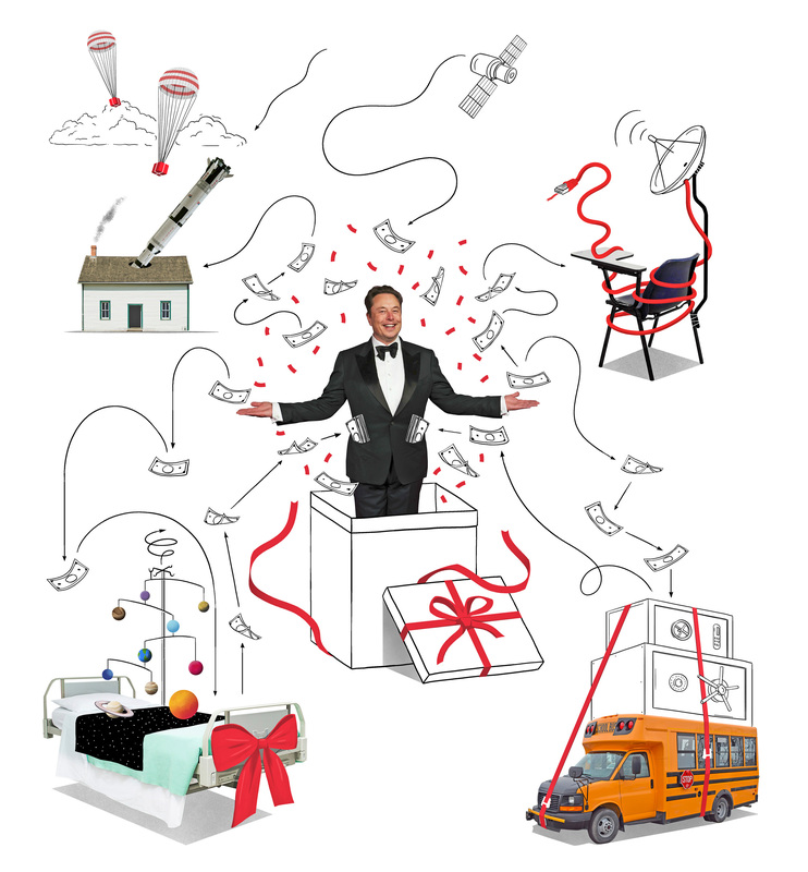 Zeichnung von Elon Musk, der aus einem riesigen Geschenkpaket steigt und Geldscheine in die Luft wirft. Um ihn herum schweben Symbole für seine verschiedenen Projekte: Raketen, Satelliten, ein Haus, ein Bett, ein Schulbus und Kartons. Die Zeichnung vermittelt den Eindruck von Reichtum und vielfältigen Geschäftsbereichen.