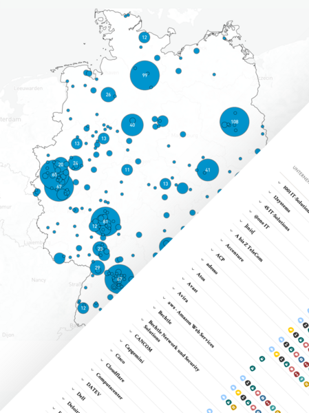 Karte von Deutschland mit blauen Kreisen unterschiedlicher Größe, die die Verteilung von IT-Unternehmen darstellen. Die Kreise sind über das Land verteilt, wobei größere Kreise eine höhere Konzentration anzeigen. Rechts befindet sich eine Liste von IT-Unternehmen mit kleinen farbigen Punkten daneben.