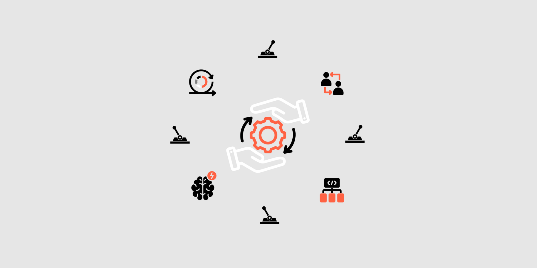 Bei dem Bild handelt es sich um ein grafisches Design mit einem zentralen Zahnradsymbol, das von verschiedenen anderen Symbolen umgeben ist, die unterschiedliche Aspekte von Technologie und Innovation darstellen. Das Zahnrad ist von einer kreisförmigen Anordnung von Symbolen umgeben, darunter eine Uhr, ein Gehirn, ein Computer und ein Team von Menschen. Das Design steht vor einem hellgrauen Hintergrund, und die Symbole sind in einem einfachen, sauberen Stil mit Schwerpunkt auf den Farben Schwarz und Orange dargestellt. Das Gesamtlayout und die Anordnung der Symbole suggerieren ein zusammenhängendes Thema oder Konzept in Bezug auf Technologie, Innovation oder Problemlösung.
