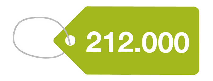 Das Bild zeigt ein grünes Preisschild, auf dem in weißer Schrift die Zahl "212.000" steht. Das Etikett ist an einer grauen Schlaufe befestigt, was darauf hindeutet, dass es sich um ein Produktetikett zum Verkauf handelt. Das Etikett ist so gestaltet, dass es für den Kunden leicht zugänglich und sichtbar ist und ihm die notwendigen Informationen für seine Kaufentscheidung liefert.