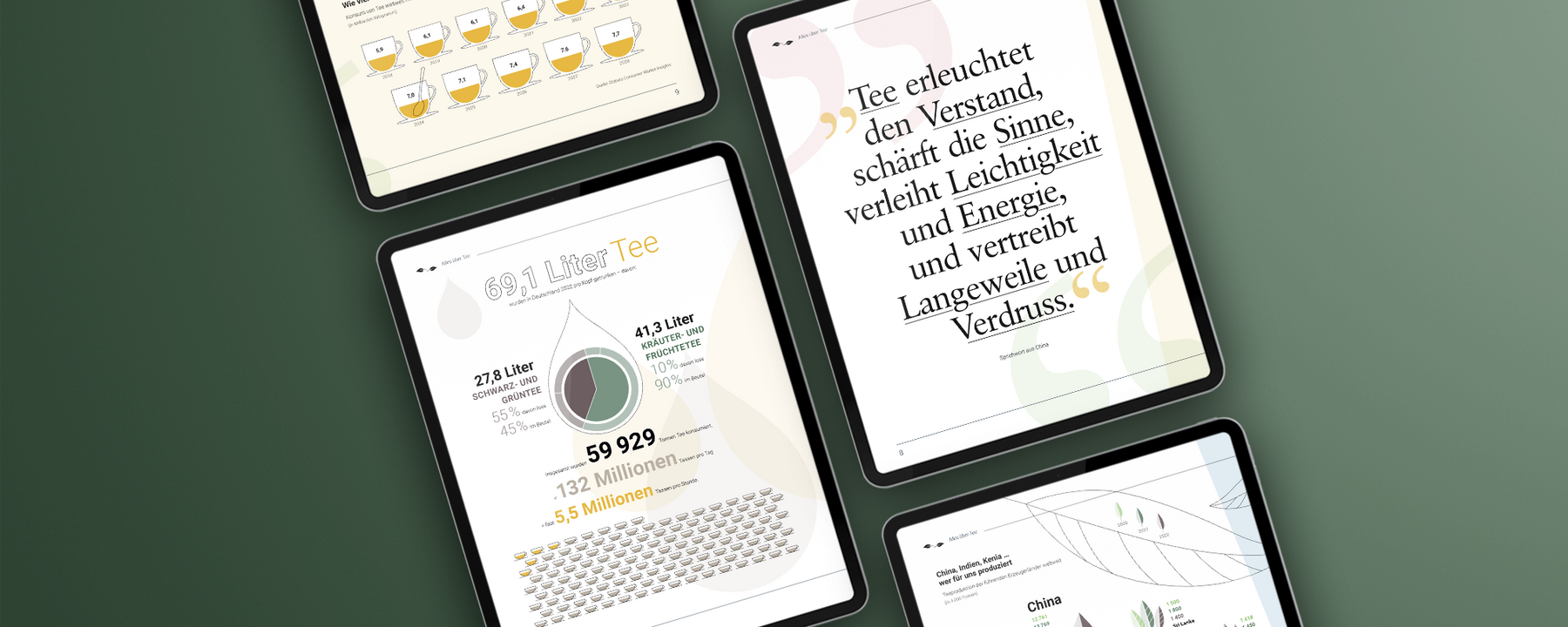 Das Bild zeigt eine Sammlung von vier Tablet-Bildschirmen, die jeweils unterschiedliche Inhalte und Designelemente aufweisen. Die Bildschirme sind in einer vertikalen Linie angeordnet, wobei der obere Bildschirm ein Balkendiagramm, der mittlere Bildschirm ein Zitat, der untere Bildschirm ein Kreisdiagramm und der untere Bildschirm ein Liniendiagramm zeigt. Die Bildschirme sind vor einem grünen Hintergrund angeordnet, und das Gesamtlayout scheint für eine zugängliche Website konzipiert zu sein, die ein breites Spektrum von Nutzern anspricht.
