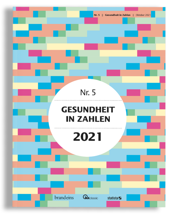 Das Bild ist ein farbenfrohes abstraktes Design mit einem weißen Kreis in der Mitte, umgeben von einem Muster aus Quadraten in verschiedenen Farben. In der Mitte ist der Text "Nr. 5 Gesundheit in Zahlen 2021" zu sehen, der auf das Jahr und das Thema der Veranstaltung hinweist. Am unteren Rand des Bildes befinden sich außerdem die Logos von "brandeins", "statista" und "brandeins Classic", die auf die Sponsoren oder Partner der Veranstaltung hinweisen.