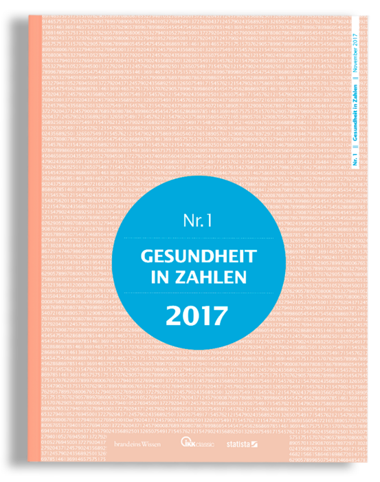 Bei dem Bild handelt es sich um ein Buch- oder Zeitschriftencover mit einem überwiegend pfirsichfarbenen und blauen Farbschema. Der Titel "Gesundheit in Zahlen 2017" ist prominent in der Mitte abgebildet, und das Cover enthält auch den Text "Nr. 1 Gesundheit in Zahlen" und "Nr. 7 Gesundheit in Zahlen im November 2017". Am unteren Rand ist der Text "brandeis Wissen | stattis" zu sehen, der auf den Verlag bzw. Vertrieb hinweist. Die Umschlaggestaltung ist einfach und klar, mit Fokus auf den Titel und den Text.