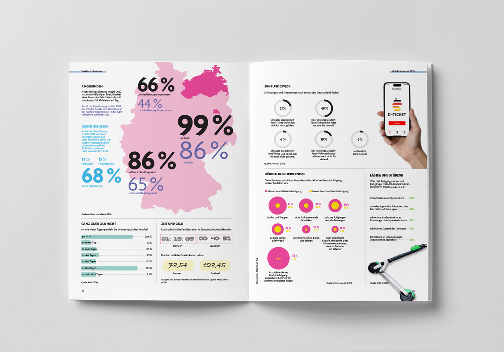 Bei dem Bild handelt es sich um eine Doppelseite eines Magazins oder einer Broschüre mit verschiedenen Statistiken und Grafiken zum Thema Mobilfunknutzung und Smartphone-Statistiken. Das Layout umfasst eine Deutschlandkarte, eine Hand, die ein Smartphone hält, sowie mehrere Diagramme und Tabellen mit numerischen Daten. Das Gesamtdesign ist farbenfroh und visuell ansprechend, wobei der Schwerpunkt auf der Bereitstellung von Informationen und Einblicken in die Mobilfunknutzung in Deutschland liegt.