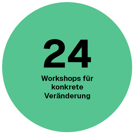 Das Bild zeigt einen kreisförmigen grünen Hintergrund mit der Zahl "24" in der Mitte. Unter der Zahl steht der Text "Werkstätten für konkrete Veranderung", was so viel heißt wie "Werkstätten für ältere Menschen auf Deutsch". Diese Informationen sind wahrscheinlich für eine barrierefreie Website gedacht, die sich an ein vielfältiges Publikum richtet, darunter auch an ältere Menschen, die solche Dienste benötigen könnten.