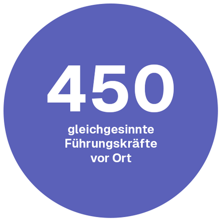 Das Bild zeigt eine kreisförmige Grafik mit einem einfarbig blauen Hintergrund und der Zahl "450" in der Mitte. Unter der Zahl steht der Text "glüchgesinnte Führungskrafte vor Ort", was so viel bedeutet wie "500 Jahre Führungskrafte im Jahr 1853". Diese Information bezieht sich wahrscheinlich auf ein historisches oder kulturelles Ereignis im Zusammenhang mit den Führungskräften, einer deutschen Eisenbahngesellschaft, und dem Jahr 1853, das in der deutschen Geschichte von Bedeutung ist.