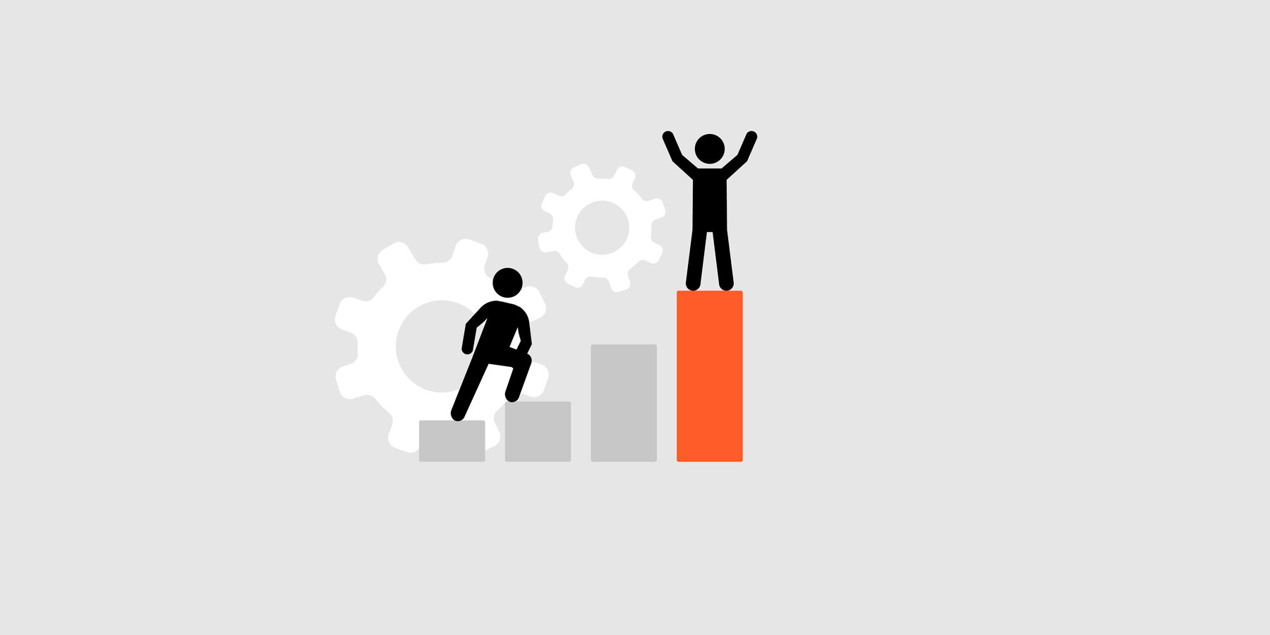 Das Bild ist ein grafisches Design mit zwei Strichmännchen, von denen eines auf einer Stange steht und das andere eine Treppe hinaufsteigt. Die Stange ist orange gefärbt, die Treppe ist grau. Die Icons stehen vor einem weißen Hintergrund, und im Hintergrund sind zwei Zahnräder zu sehen. Das Design ist einfach und geradlinig, ohne zusätzlichen Text oder komplexe Elemente.